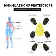 Load image into Gallery viewer, DUHAN Motorcycle Jacket Men Windproof Motocross Jacket Autumn Winter Cotton Lined Motorbike Moto Jacket Protective Gear